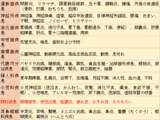 良いスポーツマンシップの重要性